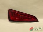 AUDI Q5 8R ACHTERLICHT LINKS LED LIFT USA 12-16 8R0945093D, Verzenden, Gebruikt, Audi