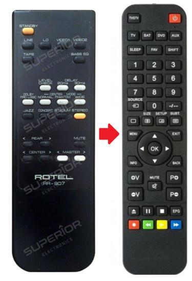 Rotel RR-907 afstandsbediening - RSP-960AX, Audio, Tv en Foto, Afstandsbedieningen, Verzenden