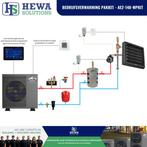 Warmtepomp bedrijfsverwarmingspakketten - (8,3 t/m 18,2 kW), Ophalen of Verzenden, Nieuw