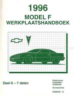 1996 CHEVROLET CAMARO | PONTIAC FIREBIRD WERKPLAATSHANDBOEK