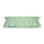Lint rushes elastisch smockband mint 23mm 7m zomers, Hobby en Vrije tijd, Ophalen of Verzenden, Nieuw