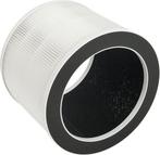 2dekans | Niceey - HEPA 13 luchtfilter - Luchtreiniger -, Ophalen of Verzenden, Nieuw