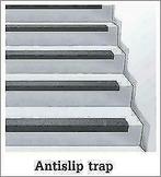 Antislip trap! Voorkom uitglijden met anti slip tape, Nieuw