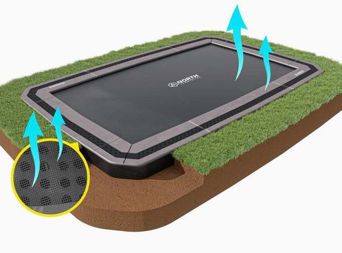Flat to the ground Trampoline Rechthoekig North 460x310 cm, Kinderen en Baby's, Speelgoed | Buiten | Trampolines, Nieuw, Ophalen of Verzenden