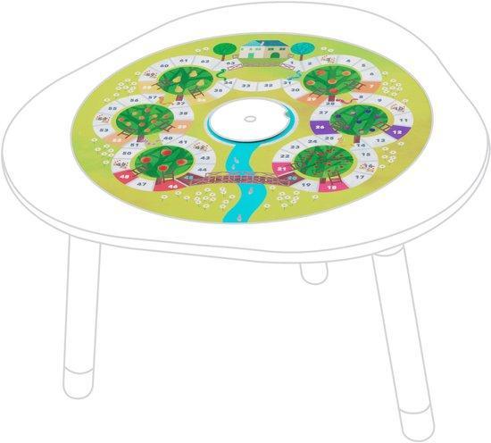 Stokke mutable diskcover fruits & vegetables, Kinderen en Baby's, Speelgoed | Overig, Verzenden