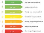 REALITY ALPHA - Plafondlamp - Titaan - incl. 1x SMD 34W, Verzenden, Zo goed als nieuw