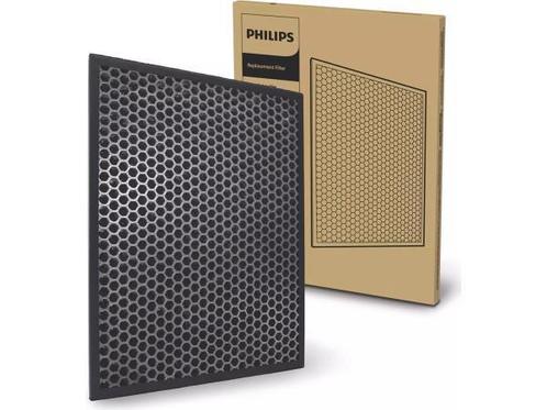 Veiling - Philips NanoProtect FY1413/30 HEPA filter voor luc, Witgoed en Apparatuur, Luchtbehandelingsapparatuur, Nieuw