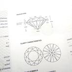 1,11 ct. Briljant geslepen diamant I / SI1 + IGI Certific..., Antiek en Kunst, Antiek | Goud en Zilver, Ophalen of Verzenden