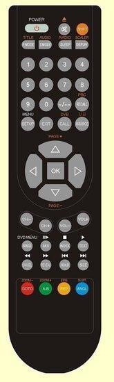 Dual RC-D3-02 afstandsbediening, Audio, Tv en Foto, Afstandsbedieningen, Verzenden