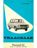 1970-1976 RENAULT 12, SEDAN | STATIONCAR VRAAGBAAK