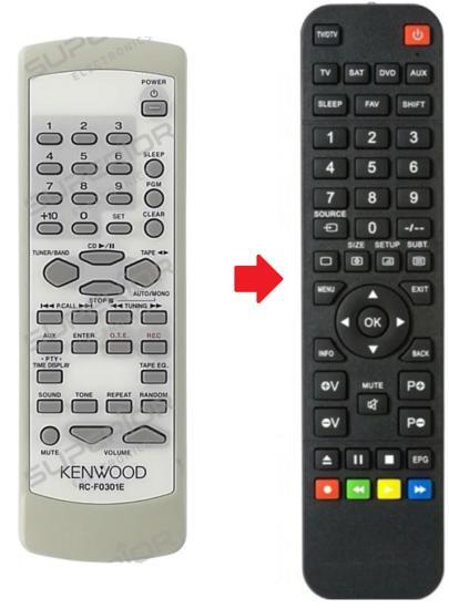 Kenwood RC-F0301E afstandsbediening, Audio, Tv en Foto, Afstandsbedieningen, Verzenden