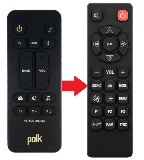 Polk Signa afstandsbediening, Audio, Tv en Foto, Afstandsbedieningen, Verzenden