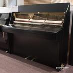 Schimmel Pianos, Nieuw