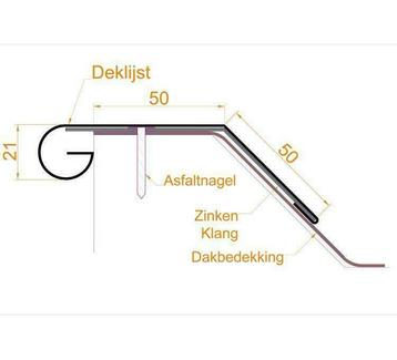 Zinken Deklijsten met, of zonder kraal - Zinken daktrim beschikbaar voor biedingen