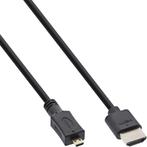 Dunne Micro HDMI - HDMI kabel - versie 2.0 (4K, Nieuw, Ophalen of Verzenden