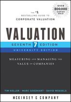 9781119611868 Valuation | Tweedehands, Verzenden, Gelezen, Tim Koller
