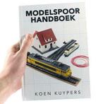 Reclamemateriaal - Modelspoor Handboek (Bo55100)