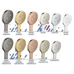 Handdouche Grohe Rainshower SmartActive 130 Rond 13cm Hard, Doe-het-zelf en Verbouw, Sanitair, Ophalen of Verzenden, Nieuw