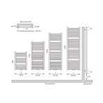 Aanbieding: Designradiator Instamat Rim 170x60 cm 6 Aansl., Ophalen of Verzenden, Nieuw