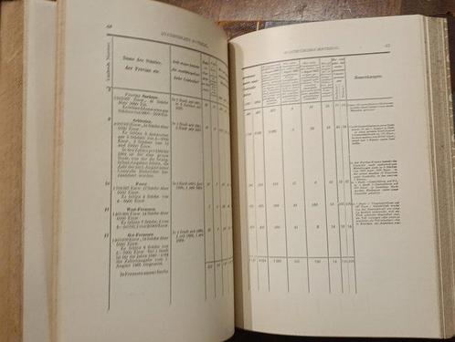 Dufour - Geschichte der Prostitution t - 1900, Antiek en Kunst, Antiek | Boeken en Bijbels
