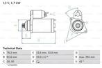 Startmotor / Starter AUDI A3 (2.0 TDI,2.0 TDI quattro), Ophalen of Verzenden, Nieuw