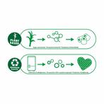 Beedz Green - Strijkkralen set unicorn - gemaakt van recy..., Kinderen en Baby's, Speelgoed | Educatief en Creatief, Verzenden