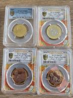 China. 10 Yuan Set of 4 coins (Zonder minimumprijs)