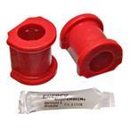 Energy Suspension 01-05 Honda Civic/CRX / 02-05 Civic Si Red, Ophalen of Verzenden, Nieuw