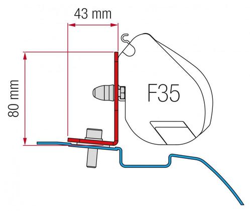 Fiamma Nissan NV200 Kit H1-L1 F35, Caravans en Kamperen, Tenten, Nieuw