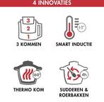 2dekans | Magimix Cook Expert Inductie Foodprocessor -, Ophalen of Verzenden