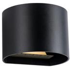 GardenLights ronde muurlamp Goura - 12 volt LED, Tuin en Terras, Tegels en Klinkers, Ophalen of Verzenden, Nieuw