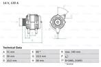Dynamo / Alternator SAAB 900 II (2.0 -16 Turbo,2.5 -24..., Auto-onderdelen, Motor en Toebehoren, Nieuw, Ophalen of Verzenden