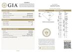1 pcs Diamant (Natuurlijk) - 0.90 ct - Ovaal - G - SI1 -, Nieuw