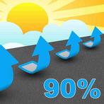 AANBIEDING schaduwdoek driehoek waterdicht rood zonnezeil, Tuin en Terras, Schaduwdoeken, Verzenden, Nieuw