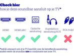 Sony HT-S40R - Soundbar met subwoofer en draadloze, Verzenden, Nieuw
