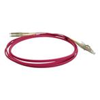 Efb O0319.2, Computers en Software, Netwerk switches, Ophalen of Verzenden, Nieuw