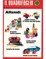1973 ALFA ROMEO IL QUADRIFOGLIO MAGAZINE 27 ITALIAANS, Boeken, Auto's | Folders en Tijdschriften, Nieuw, Alfa Romeo, Author