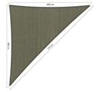 Premium schaduwdoek 4x4x5.7m driehoek waterdoorlatend De..., Nieuw