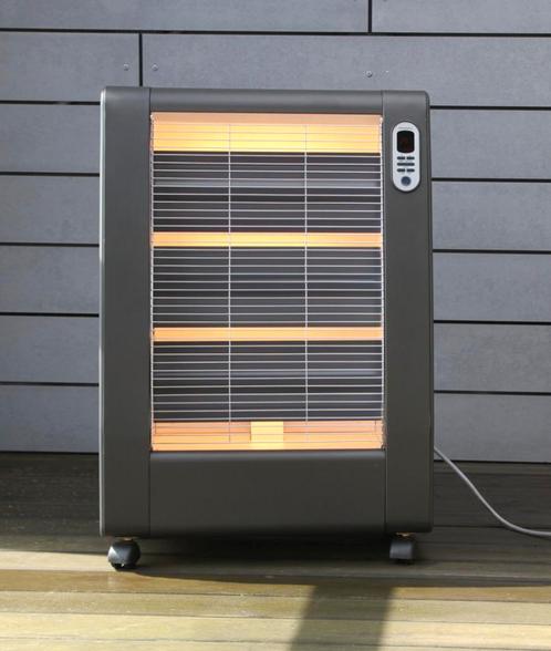 AIRREX AH720i Elektrische  zuinige infraroodheater Kachel, Doe-het-zelf en Verbouw, Verwarming en Radiatoren, Hoog rendement (Hr)