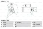 Startmotor / Starter NISSAN ALMERA II,TINO (1.8,2.0,1.5), Auto-onderdelen, Ophalen of Verzenden, Nieuw