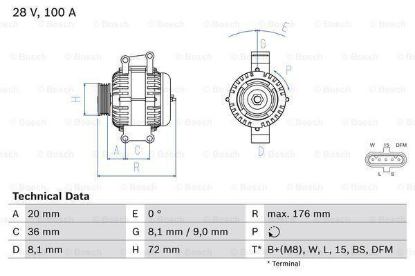 Dynamo / Alternator, Auto-onderdelen, Motor en Toebehoren, Nieuw, Ophalen of Verzenden