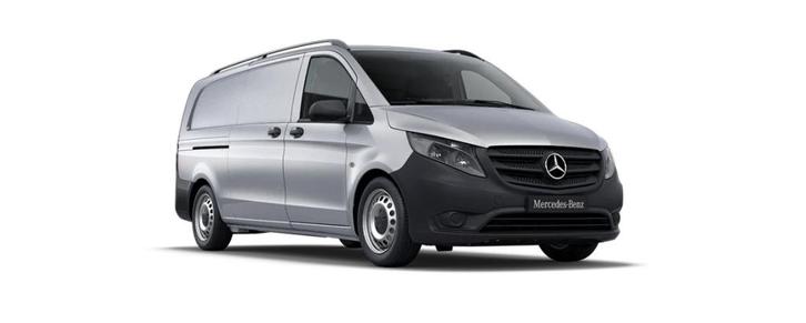 Bedrijfswagen Leasen, Diensten en Vakmensen, Geld en Leningen