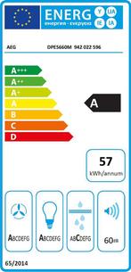 AEG DPE5660M EcoLine 5000 Extractor - Afzuigkap - Vlakscherm, Verzenden, Zo goed als nieuw