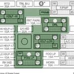 Fleece Performance 04.5-07 GM Duramax 6.6L LLY / LBZ GM All, Ophalen of Verzenden, Nieuw