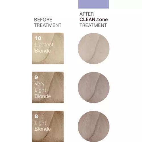 O&amp;M CLEAN.tone Colour Treatment 200ml (Kleurmaskers), Sieraden, Tassen en Uiterlijk, Uiterlijk | Haarverzorging, Nieuw, Verzenden