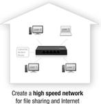 2dekans | Eminent EM4441 netwerk-switch, Computers en Software, Netwerk switches, Ophalen of Verzenden, Zo goed als nieuw