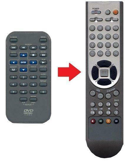 Akai ACVDS720T afstandsbediening, Audio, Tv en Foto, Afstandsbedieningen, Verzenden