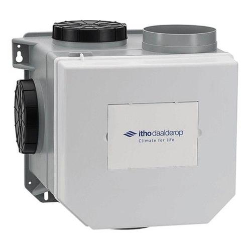 Itho Daalderop CVE-S ECO HE ventilatie unit high performance, Doe-het-zelf en Verbouw, Ventilatie en Afzuiging, Nieuw, Ophalen of Verzenden