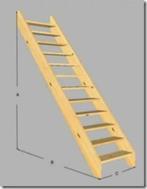 Trappen / Ladders gemaakt van geschaafd hout, dicht of open, Doe-het-zelf en Verbouw, Ladders en Trappen, Ophalen of Verzenden