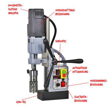 Euroboor ECO.50+/T magneetboormachine + gratis kernborenset beschikbaar voor biedingen